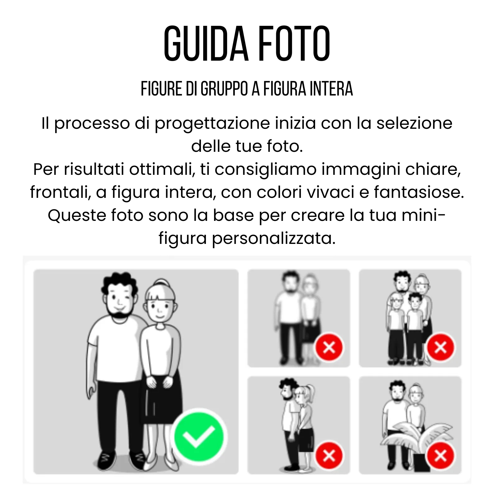 Ritratto Personalizzato con Mattoncini (1 Figura)