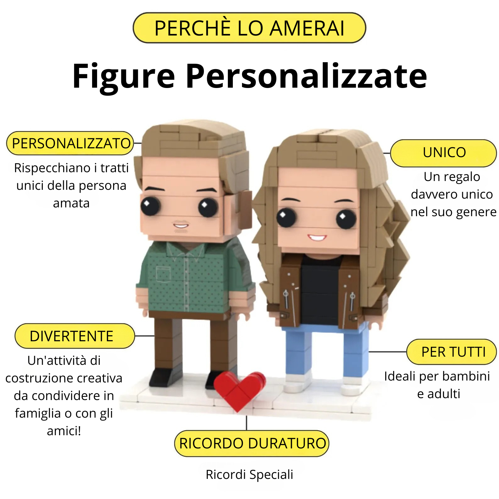 Ritratto Personalizzato con Mattoncini (1 Figura)